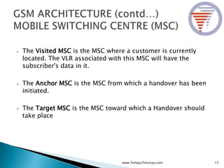  The Visited MSC is the MSC where a customer is currently
located. The VLR associated with this MSC will have the
subscriber's data in it.
 The Anchor MSC is the MSC from which a handover has been
initiated.
 The Target MSC is the MSC toward which a Handover should
take place
13www.TempusTelcosys.com
 