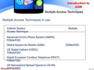Multiple Access Techniques in use
Advanced Mobile Phone System (AMPS)
FDMA/FDD
Global System for Mobile (GSM) TDMA/FDD
US Digital Cellular (USDC)
TDMA/FDD
Digital European Cordless Telephone (DECT)
FDMA/TDD
US Narrowband Spread Spectrum (IS-95)
CDMA/FDD
Cellular System Multiple
Access Technique
Introduction to
GSM
Multiple Access Techniques
 