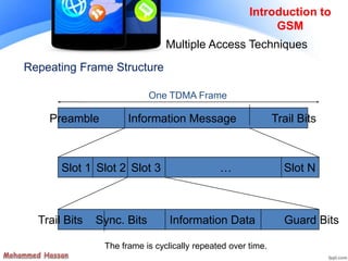 Slot 1 Slot 2 Slot 3 … Slot N
Repeating Frame Structure
Preamble Information Message Trail Bits
One TDMA Frame
Trail Bits Sync. Bits Information Data Guard Bits
The frame is cyclically repeated over time.
Introduction to
GSM
Multiple Access Techniques
 
