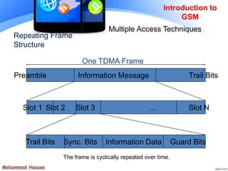 Slot 1 Slot 2 Slot 3 … Slot N
Repeating Frame
Structure
Preamble Information Message Trail Bits
One TDMA Frame
Trail Bits Sync. Bits Information Data Guard Bits
The frame is cyclically repeated over time.
Introduction to
GSM
Multiple Access Techniques
 