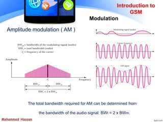 Amplitude modulation ( AM )
The total bandwidth required for AM can be determined from
the bandwidth of the audio signal: BWt = 2 x BWm.
Introduction to
GSM
Modulation
 