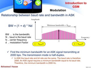 Relationship between baud rate and bandwidth in ASK
 Find the minimum bandwidth for an ASK signal transmitting at
2000 bps. The transmission mode is half-duplex.
 In ASK the baud rate and bit rate are the same. The baud rate is therefore
2000. An ASK signal requires a minimum bandwidth equal to its baud rate.
Therefore, the minimum bandwidth is 2000 Hz.
BW .. is the bandwidth;
N .. baud is the baud rate
fc .. carrier frequency
d .. modulation Factor
BW = (1 + d) * Nd
Introduction to
GSM
Modulation
 