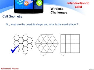 Cell Geometry
So, what are the possible shape and what is the used shape ?
RR
R

Introduction to
GSM
Wireless
Challenges
 