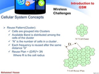 Cellular System Concepts
 Reuse Pattern(Cluster):
 Cells are grouped into Clusters
 Available Band is distributed among the
cells of the cluster
 “N” is the number of cells in a cluster .
 Each frequency is reused after the same
distance “D”
 Reuse Plan = (D/R)²= 3N
Where R is the cell radius
5
2
3
4
7
1
6
5
N=7 Cell ClusterN=7 Cell Cluster
7 Cell Reuse Plan7 Cell Reuse Plan
2
3
4
7
1
6
5
2
3
4
7
1
6
5
2
3
4
7
1
6
5
2
3
4
7
1
6
5
D
Introduction to
GSM
Wireless
Challenges
 
