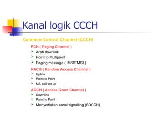 materi kuliah mobile computing (GSM)[1].ppt