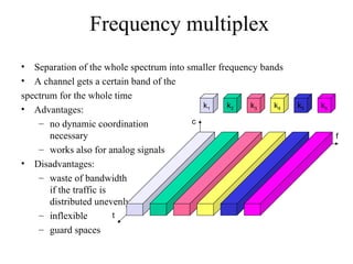Frequency multiplex Separation of the whole spectrum into smaller frequency bands A channel gets a certain band of the  spectrum for the whole time Advantages: no dynamic coordination  necessary works also for analog signals Disadvantages: waste of bandwidth  if the traffic is  distributed unevenly inflexible guard spaces k 2 k 3 k 4 k 5 k 6 k 1 f t c 