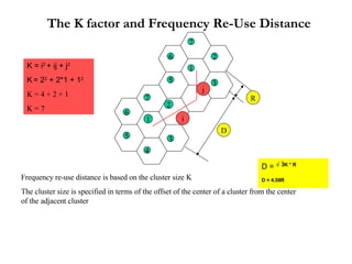 The K factor and Frequency Re-Use Distance i j 1 2 3 4 5 6 7 Frequency re-use distance is based on the cluster size K The cluster size is specified in terms of the offset of the center of a cluster from the center of the adjacent cluster K = i 2  + ij + j 2   K   = 2 2  + 2*1 + 1 2 K = 4 + 2 + 1   K = 7 D =   3K * R D = 4.58R   1 2 3 5 6 7 D R 