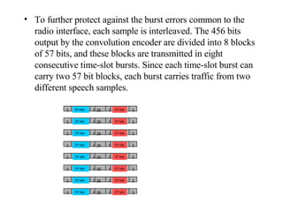 To further protect against the burst errors common to the radio interface, each sample is interleaved. The 456 bits output by the convolution encoder are divided into 8 blocks of 57 bits, and these blocks are transmitted in eight consecutive time-slot bursts. Since each time-slot burst can carry two 57 bit blocks, each burst carries traffic from two different speech samples.  3 57 bits 26  1 1 57 bits 3 3 57 bits 26  1 1 57 bits 3 3 57 bits 26  1 1 57 bits 3 3 57 bits 26  1 1 57 bits 3 3 57 bits 26  1 1 57 bits 3 3 57 bits 26  1 1 57 bits 3 3 57 bits 26  1 1 57 bits 3 3 57 bits 26  1 1 57 bits 3 