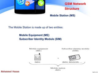 The Mobile Station is made up of two entities:
Mobile Equipment (ME)
Subscriber Identity Module (SIM)
GSM Network
Structure
Mobile Station (MS)
 
