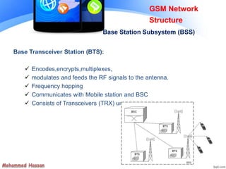 Base Transceiver Station (BTS):
 Encodes,encrypts,multiplexes,
 modulates and feeds the RF signals to the antenna.
 Frequency hopping
 Communicates with Mobile station and BSC
 Consists of Transceivers (TRX) units
GSM Network
Structure
Base Station Subsystem (BSS)
 