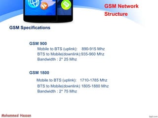GSM Specifications
GSM 900
Mobile to BTS (uplink): 890-915 Mhz
BTS to Mobile(downlink):935-960 Mhz
Bandwidth : 2* 25 Mhz
GSM 1800
Mobile to BTS (uplink): 1710-1785 Mhz
BTS to Mobile(downlink) 1805-1880 Mhz
Bandwidth : 2* 75 Mhz
GSM Network
Structure
 