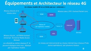 Description des réseaux 4G LTE | PDF