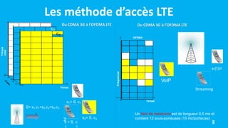 Description des réseaux 4G LTE | PDF