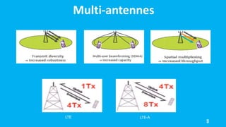 Description des réseaux 4G LTE | PDF