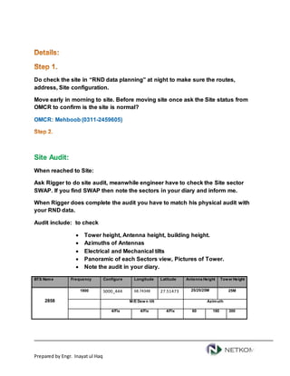 Prepared by Engr. Inayat ul Haq
Do check the site in “RND data planning” at night to make sure the routes,
address, Site configuration.
Move early in morning to site. Before moving site once ask the Site status from
OMCR to confirm is the site is normal?
OMCR: Mehboob (0311-2459605)
Site Audit:
When reached to Site:
Ask Rigger to do site audit, meanwhile engineer have to check the Site sector
SWAP. If you find SWAP then note the sectors in your diary and inform me.
When Rigger does complete the audit you have to match his physical audit with
your RND data.
Audit include: to check
 Tower height, Antenna height, building height.
 Azimuths of Antennas
 Electrical and Mechanical tilts
 Panoramic of each Sectors view, Pictures of Tower.
 Note the audit in your diary.
BTS Name Frequency Configure Longitude Latitude Antenna Height Tower Height
2858
1800 S000_444 68.74348 27.51473 25/25/25M 25M
M/E Down tilt Azimuth
4/Fix 4/Fix 4/Fix 60 180 300
 