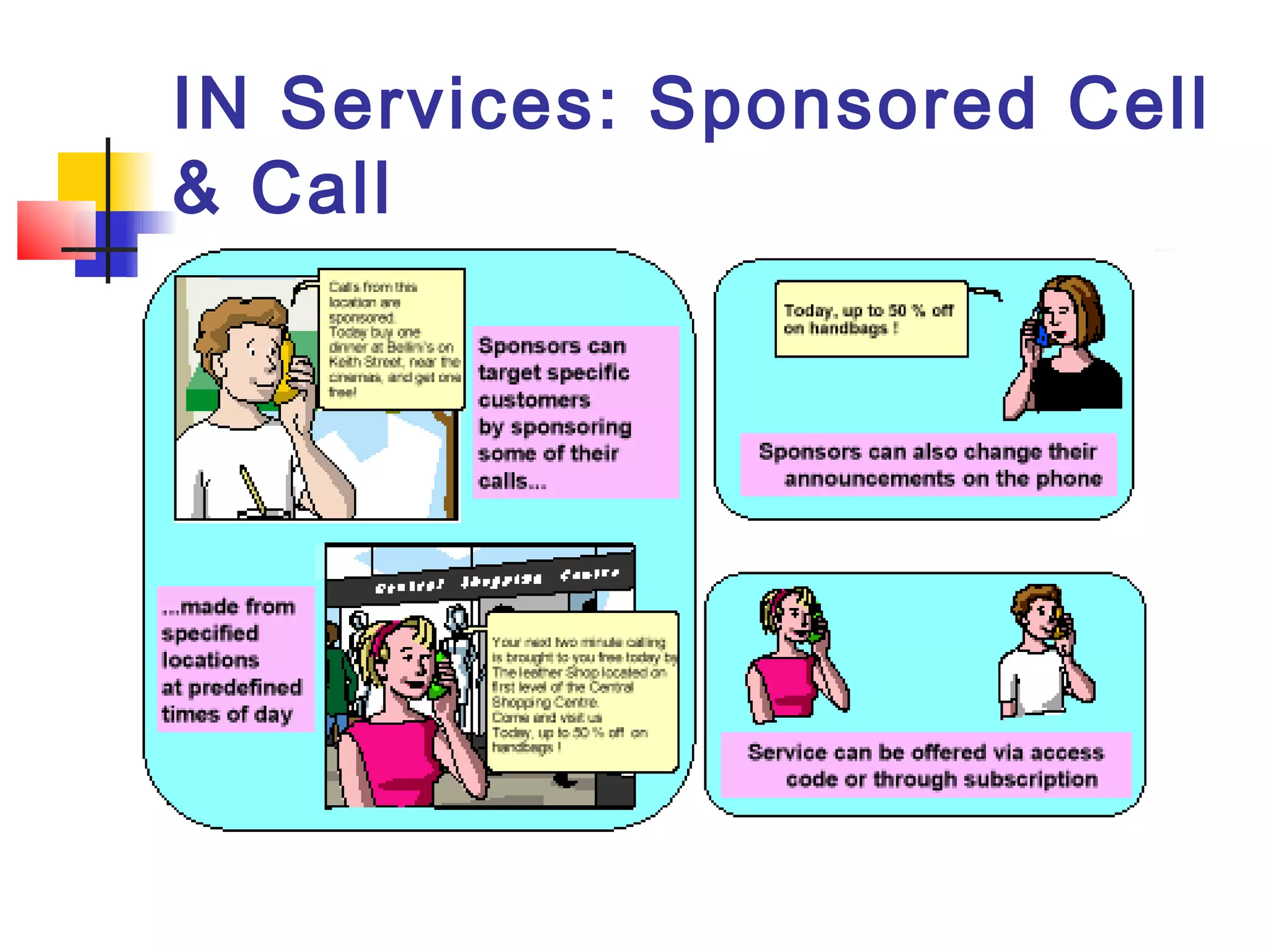 IN Services: Sponsored Cell
& Call
 
