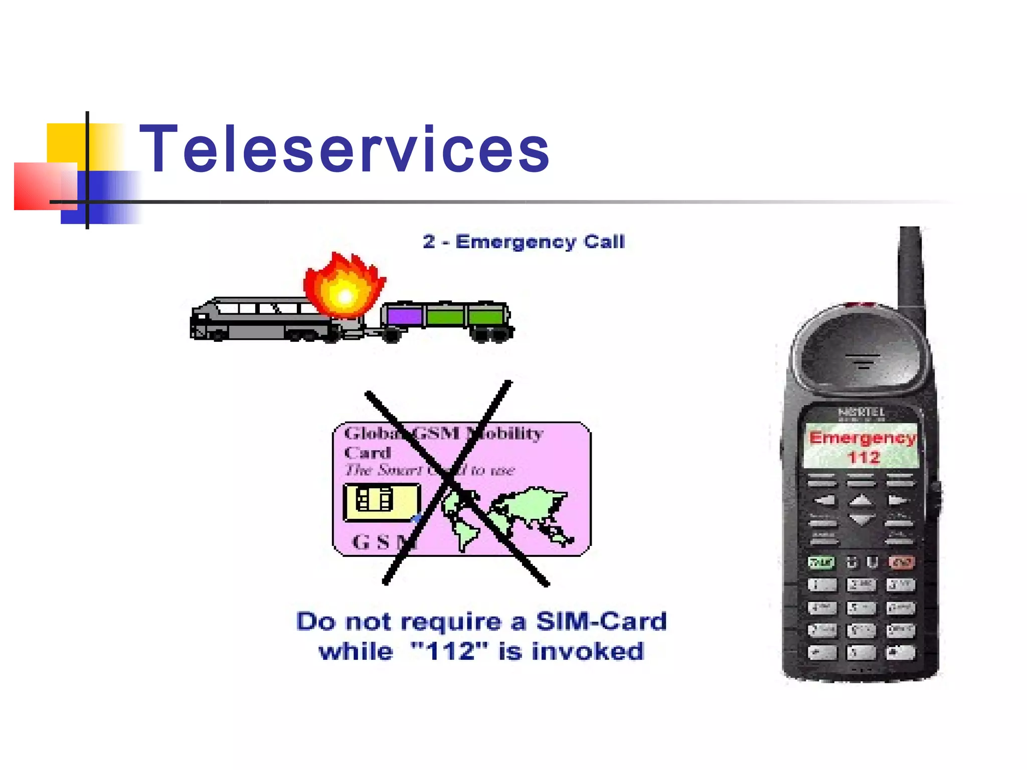 Teleservices
 