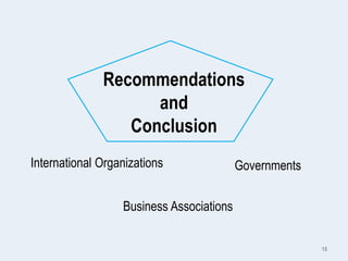 Recommendations
and
Conclusion
15
International Organizations Governments
Business Associations
 