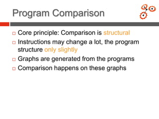 Program Comparison
   Core principle: Comparison is structural
   Instructions may change a lot, the program
    structure only slightly
   Graphs are generated from the programs
   Comparison happens on these graphs
 