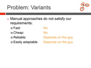 Problem: Variants
   Manual approaches do not satisfy our
    requirements:
     Fast:                No
     Cheap:               No
     Reliable:            Depends on the guy
     Easily   adaptable   Depends on the guy
 