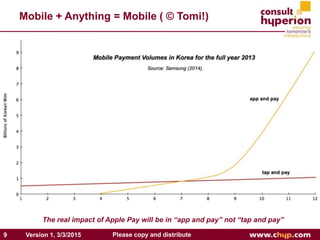 Mobile + Anything = Mobile ( © Tomi!)
The real impact of Apple Pay will be in “app and pay” not “tap and pay”
9 Please cop...