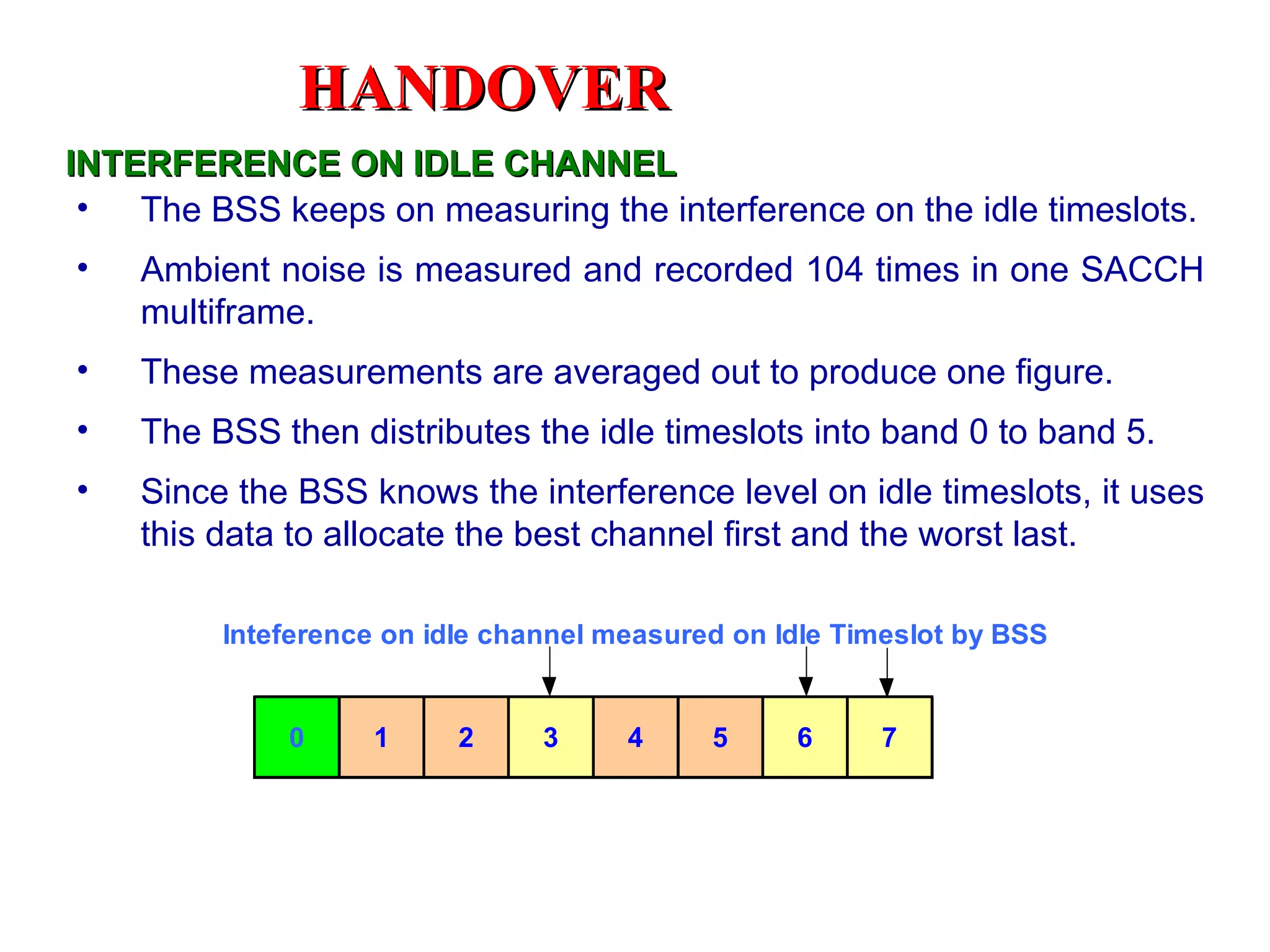 The BSS keeps on measuring the interference on the idle timeslots. Ambient noise is measured and recorded 104 times in one SACCH multiframe. These measurements are averaged out to produce one figure. The BSS then distributes the idle timeslots into band 0 to band 5. Since the BSS knows the interference level on idle timeslots, it uses this data to allocate the best channel first and the worst last. INTERFERENCE ON IDLE CHANNEL HANDOVER 