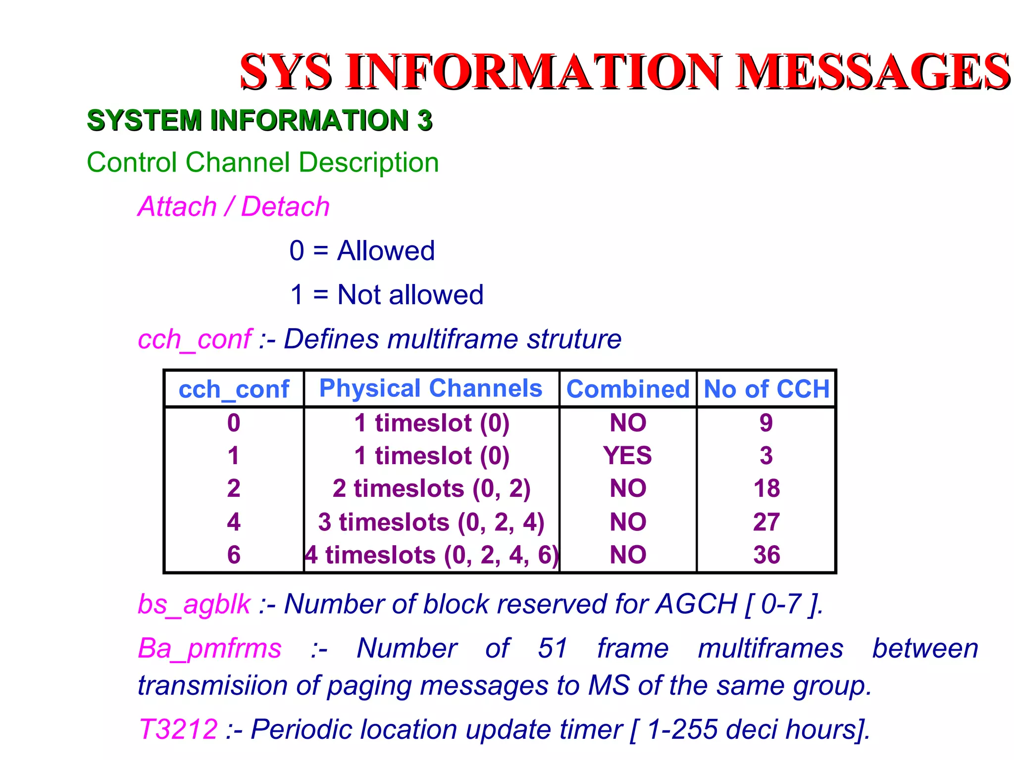 SYSTEM INFORMATION 3 Control Channel Description Attach / Detach 0 = Allowed 1 = Not allowed cch_conf  :- Defines multiframe struture bs_agblk   :- Number of block reserved for AGCH [ 0-7 ]. Ba_pmfrms   :- Number of 51 frame multiframes between transmisiion of paging messages to MS of the same group. T3212   :- Periodic location update timer [ 1-255 deci hours]. SYS INFORMATION  MESSAGES 