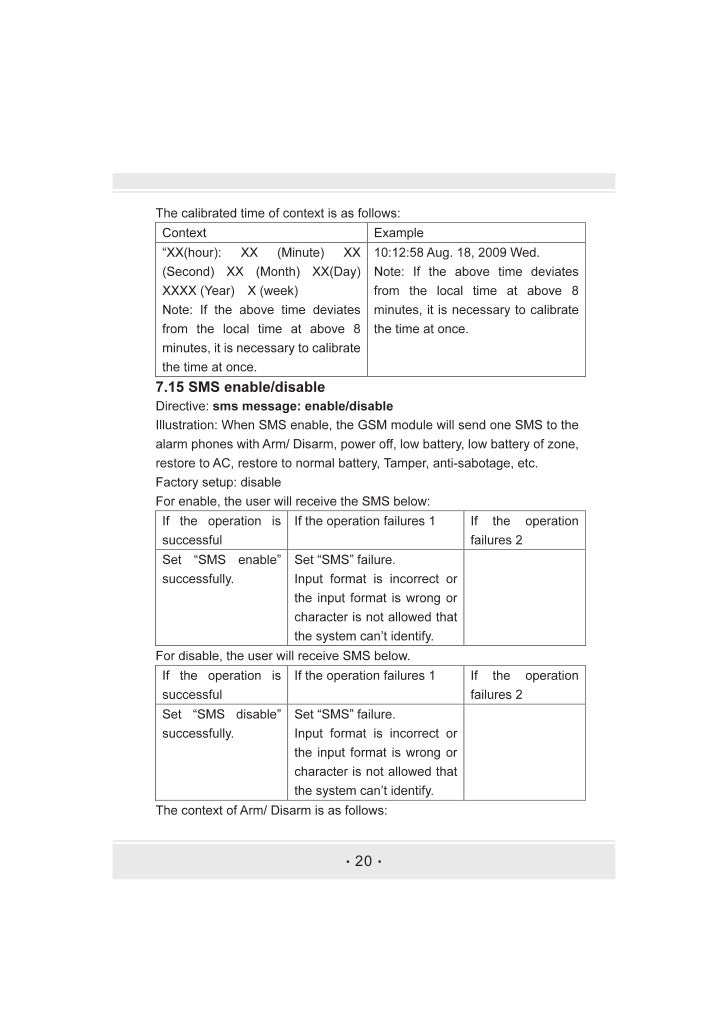 Gsmae GSM Alarm System user's manual