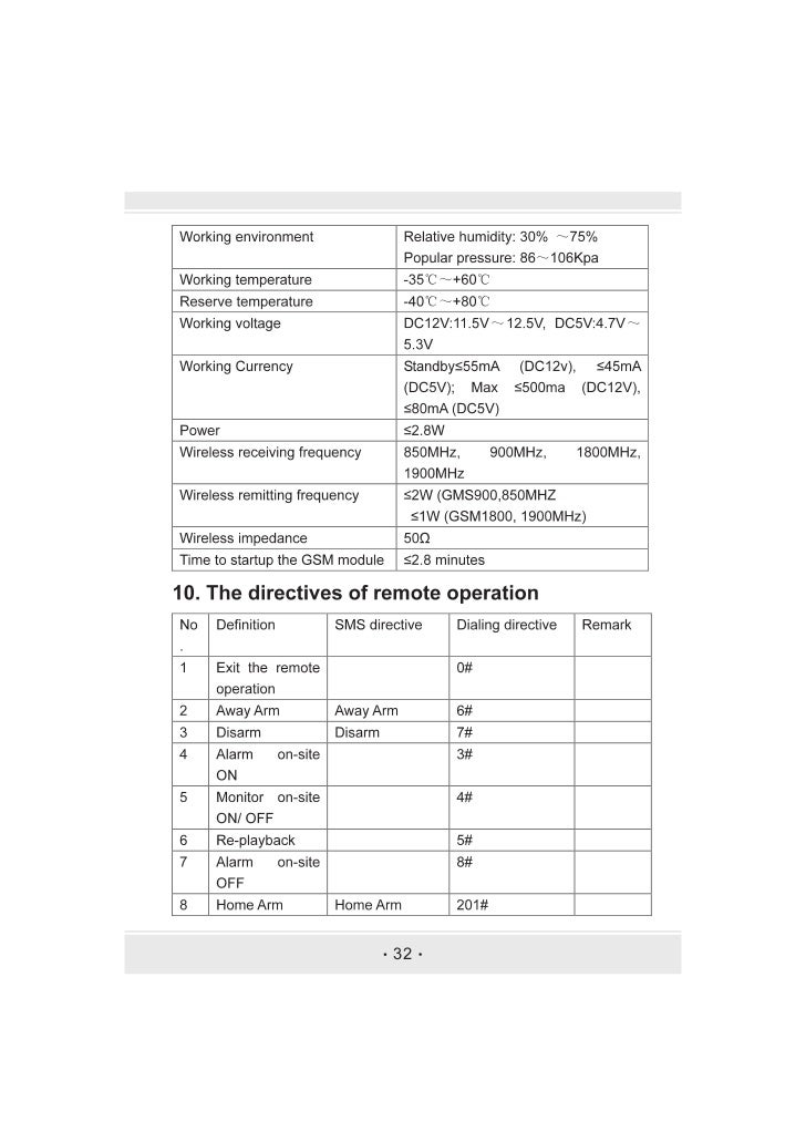 Gsmae GSM Alarm System user's manual