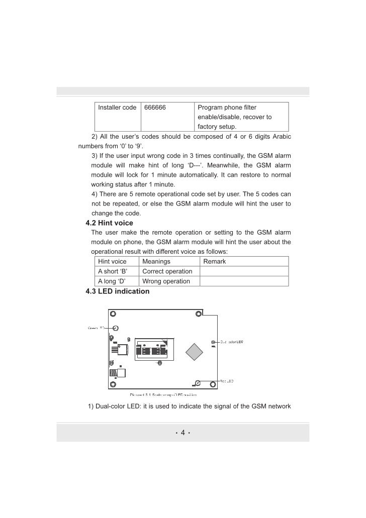 Gsmae GSM Alarm System user's manual