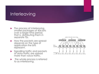 Interleaving
 The process of interleaving
smaller packages of 456 bits
over a larger time period,
that is, distributing them in
separate TSs.
 How the packets are spread
depends on the type of
application the bits
represent.
 Signalling traffic and packets
of data traffic are spread
more than voice traffic.
 The whole process is referred
to as interleaving.
 