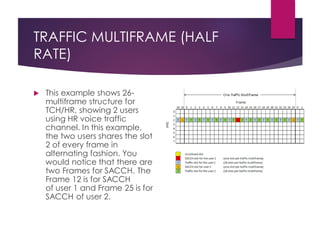 TRAFFIC MULTIFRAME (HALF
RATE)
 This example shows 26-
multiframe structure for
TCH/HR, showing 2 users
using HR voice traffic
channel. In this example,
the two users shares the slot
2 of every frame in
alternating fashion. You
would notice that there are
two Frames for SACCH. The
Frame 12 is for SACCH
of user 1 and Frame 25 is for
SACCH of user 2.
 