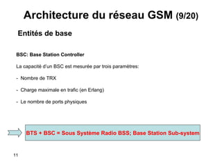 Architecture du réseau GSM  (9/20) Entités de base BSC: Base Station Controller   La capacité d’un BSC est mesurée par trois paramètres: -  Nombre de TRX -  Charge maximale en trafic (en Erlang) -  Le nombre de ports physiques   BTS + BSC = Sous Système Radio BSS; Base Station Sub-system 