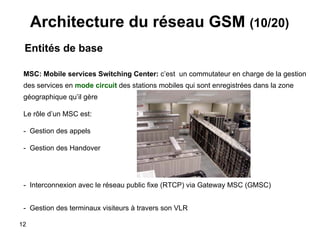 Architecture du réseau GSM  (10/20) Entités de base MSC: Mobile services Switching Center:  c’est  un commutateur  en charge de la gestion des services en  mode circuit  des stations mobiles qui sont enregistrées dans la zone géographique qu’il gère Le rôle d’un MSC est: -  Gestion des appels -  Gestion des Handover -  Interconnexion avec le réseau public fixe (RTCP) via Gateway MSC (GMSC) -  Gestion des terminaux visiteurs à travers son VLR 