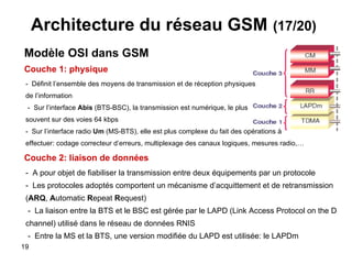 Architecture du réseau GSM   (17/20) Modèle OSI dans GSM Couche 1: physique -  Définit l’ensemble des moyens de transmission et de réception physiques  de l’information -  Sur l’interface  Abis   (BTS-BSC) , la transmission est numérique, le plus  souvent sur des voies 64 kbps  -  Sur l’interface radio  Um   (MS-BTS) , elle est plus complexe du fait des opérations à  effectuer: codage correcteur d’erreurs, multiplexage des canaux logiques, mesures radio , … Couche 2: liaison de données -  A pour objet de fiabiliser la transmission entre deux équipements par un protocole  -  Les protocoles adoptés comportent un mécanisme d’acquittement et de retransmission ( ARQ ,  A utomatic  R epeat  R equest) -  La liaison entre la BTS et le BSC est gérée par le LAPD (Link Access Protocol on the D channel) utilisé dans le réseau de données RNIS -  Entre la MS et la BTS ,  une version modifiée du LAPD est utilis ée : le LAPDm 