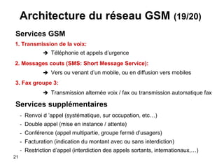Architecture du réseau GSM   (19/20) Services GSM 1. Transmission de la voix:      Téléphonie et appels d’urgence 2. Messages couts (SMS: Short Message Service):      Vers ou venant d ’ un mobile , ou en diffusion vers mobiles 3. Fax groupe 3:      Transmission alternée voix / fax ou transmission automatique fax Services supplémentaires  -   Renvoi d ’appel (systématique, sur occupation, etc…) -   Double appel   (mise en instance / attente) -   Conférence (appel multipartie, groupe fermé d’usagers) -   Facturation (indication du montant avec ou sans interdiction) -   Restriction d’appel   (interdiction des appels sortants, internationaux,…) 