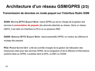 Architecture d’un réseau GSM/GPRS  (2/3) Transmission de données en mode paquet sur l'interface Radio GSM SGSN:   S erving  G PRS  S upport  N ode :   nœud GPRS qui est en charge de la gestion des services à  commutation de paquets  des abonnés attachés au réseau. Dans un réseau UMTS, il est relié via l’interface Iu-PS à un ou plusieurs RNC   GGSN:   G ateway  G PRS  S upport   N ode :   nœud passerelle GPRS; un routeur qui effectue le routage des paquets   PCU :   P acket  C ontrol   U nit:   unité de contrôle chargée de la gestion de l’allocation des ressources radio pour des services GPRS, de la congestion et de la diffusion d’informations système liées au GPRS. Localisée dans la BTS, ou BSC ou SGSN 