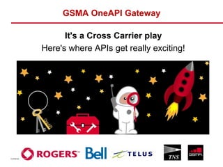 Confidential 1
GSMA OneAPI Gateway
It's a Cross Carrier play
Here's where APIs get really exciting!
 