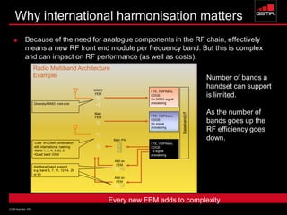 © GSM Association 2009
Why international harmonisation matters
 Because of the need for analogue components in the RF chain, effectively
means a new RF front end module per frequency band. But this is complex
and can impact on RF performance (as well as costs).
Radio Multiband Architecture
Example
LTE, HSPAevo,
EDGE
Rx MIMO signal
processing
Baseband
i/f
MIMO
FEM
Main
FEM
Main PA
Add on
FEM
‘Core’ WCDMA combination
with international roaming
•Band 1, 2, 4, 5 (6), 8
•Quad band GSM
LTE, HSPAevo,
EDGE
Rx signal
processing
LTE, HSPAevo,
EDGE
Tx signal
processing
Add on
FEM
Diversity/MIMO front-end
Additional band support:
e.g. band 3, 7, 11, 12-14, 20
or 40
Every new FEM adds to complexity
Number of bands a
handset can support
is limited.
As the number of
bands goes up the
RF efficiency goes
down.
 