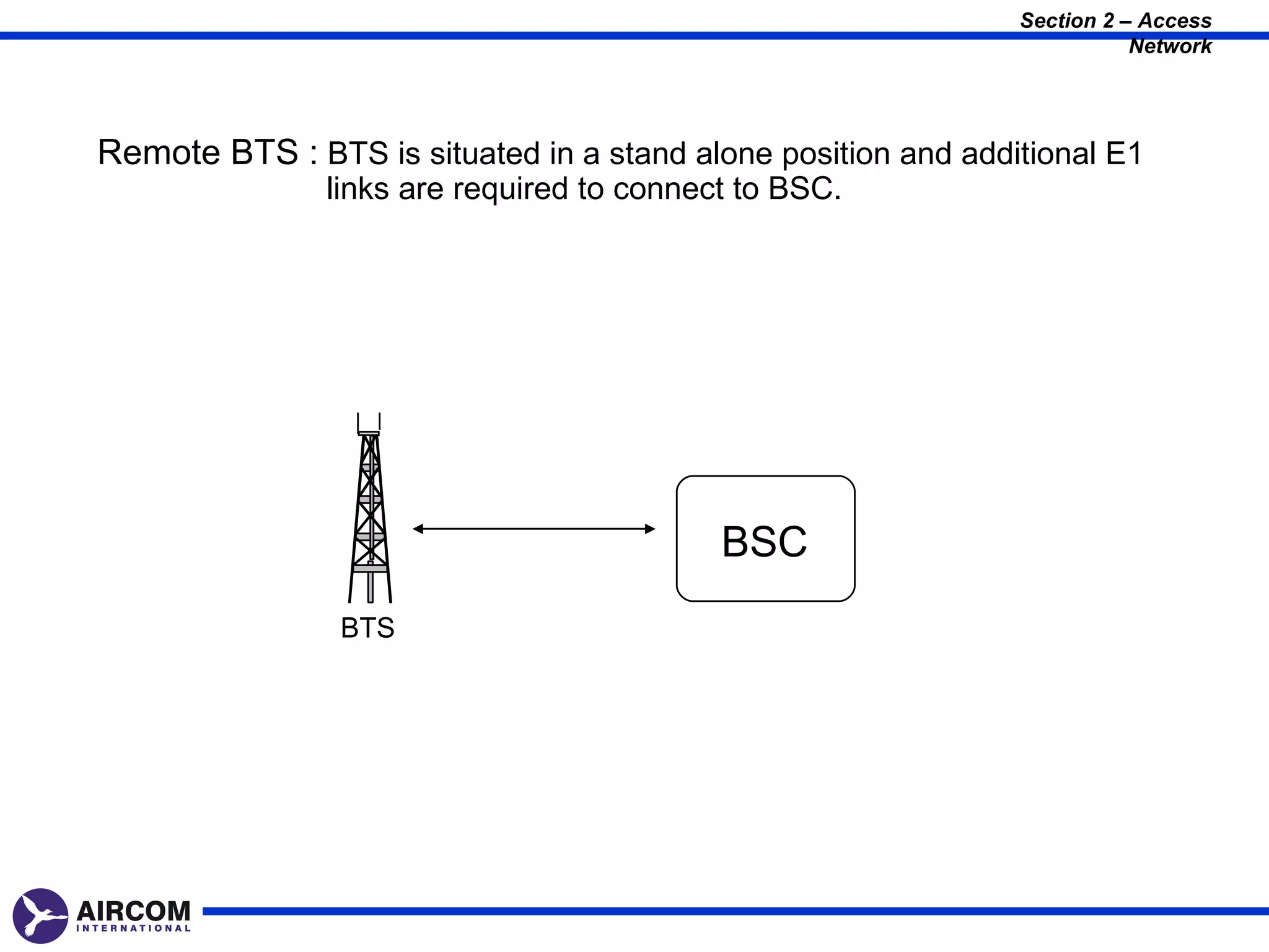 Section 2 – Access
                                                                          Network




Remote BTS : BTS is situated in a stand alone position and additional E1
               links are required to connect to BSC.




                                           BSC
                BTS
 