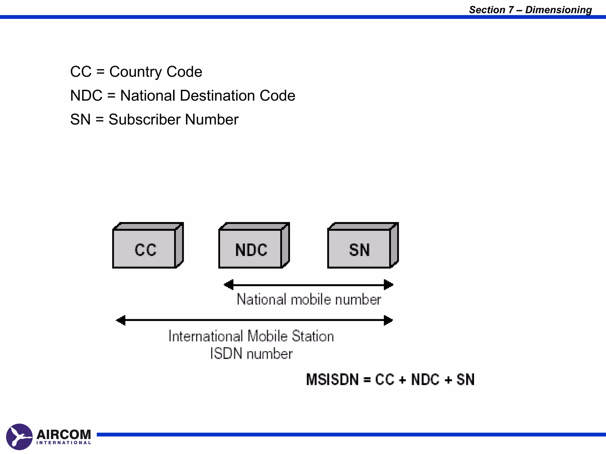 Section 7 – Dimensioning




CC = Country Code
NDC = National Destination Code
SN = Subscriber Number
 
