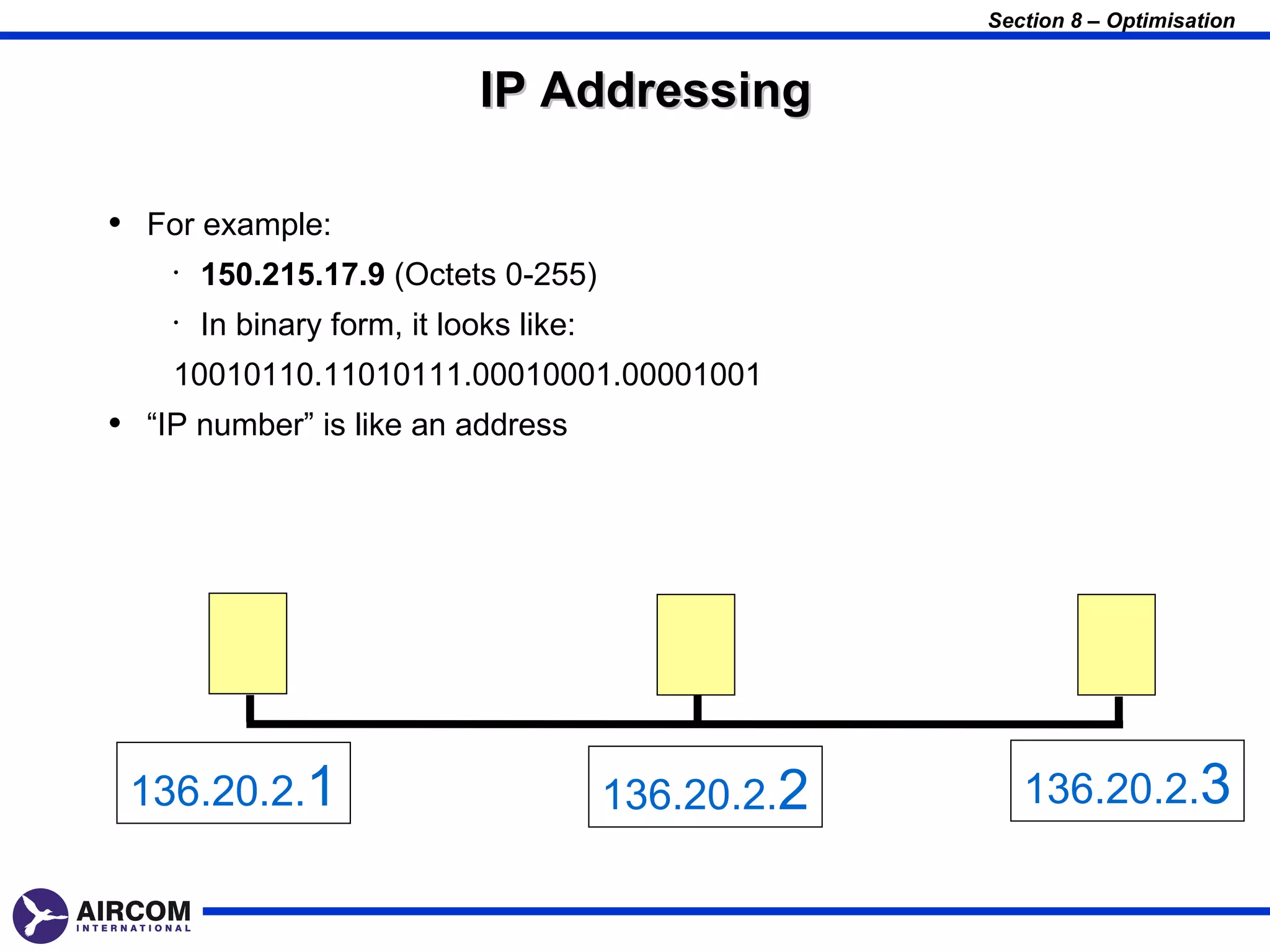 Section 8 – Optimisation


                              IP Addressing

• For example:
    •   150.215.17.9 (Octets 0-255)
    •   In binary form, it looks like:
    10010110.11010111.00010001.00001001
• “IP number” is like an address




 136.20.2.1                              136.20.2.2      136.20.2.3
 