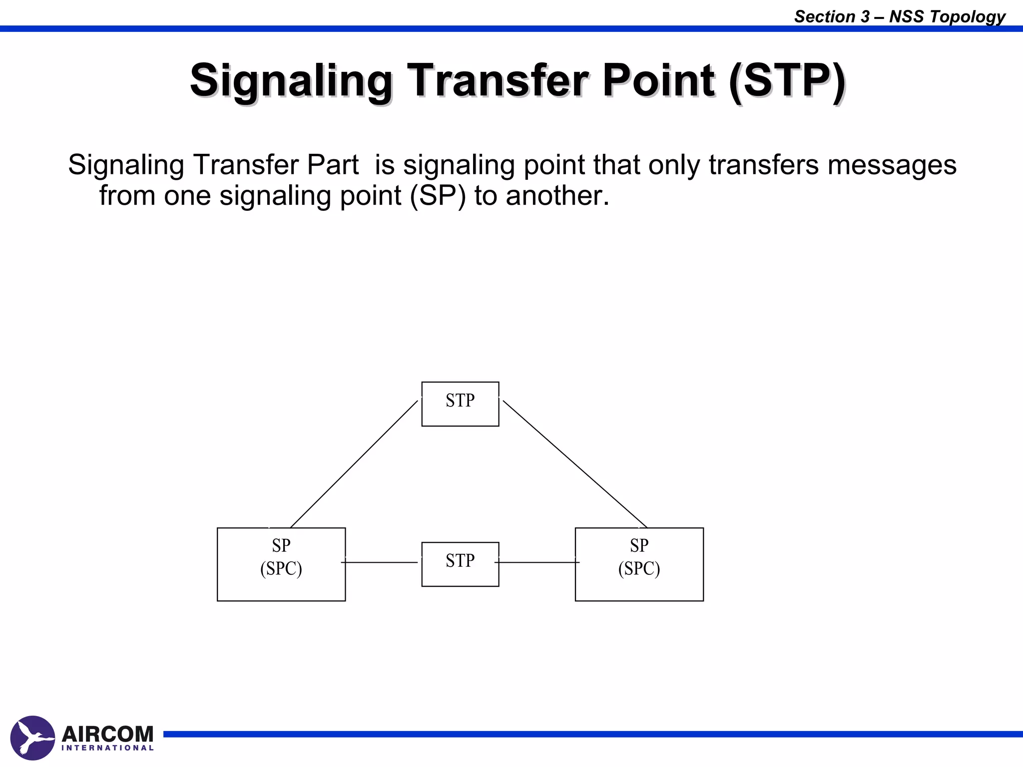 Section 3 – NSS Topology



         Signaling Transfer Point (STP)
Signaling Transfer Part is signaling point that only transfers messages
  from one signaling point (SP) to another.




                              STP




                 SP                          SP
               (SPC)          STP          (SPC)
 