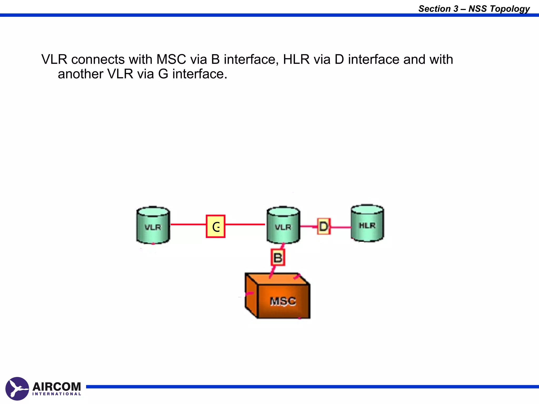 Section 3 – NSS Topology




VLR connects with MSC via B interface, HLR via D interface and with
  another VLR via G interface.




                           G
 