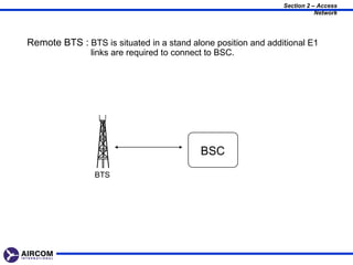 GSM ARCHITECTURE | PPT