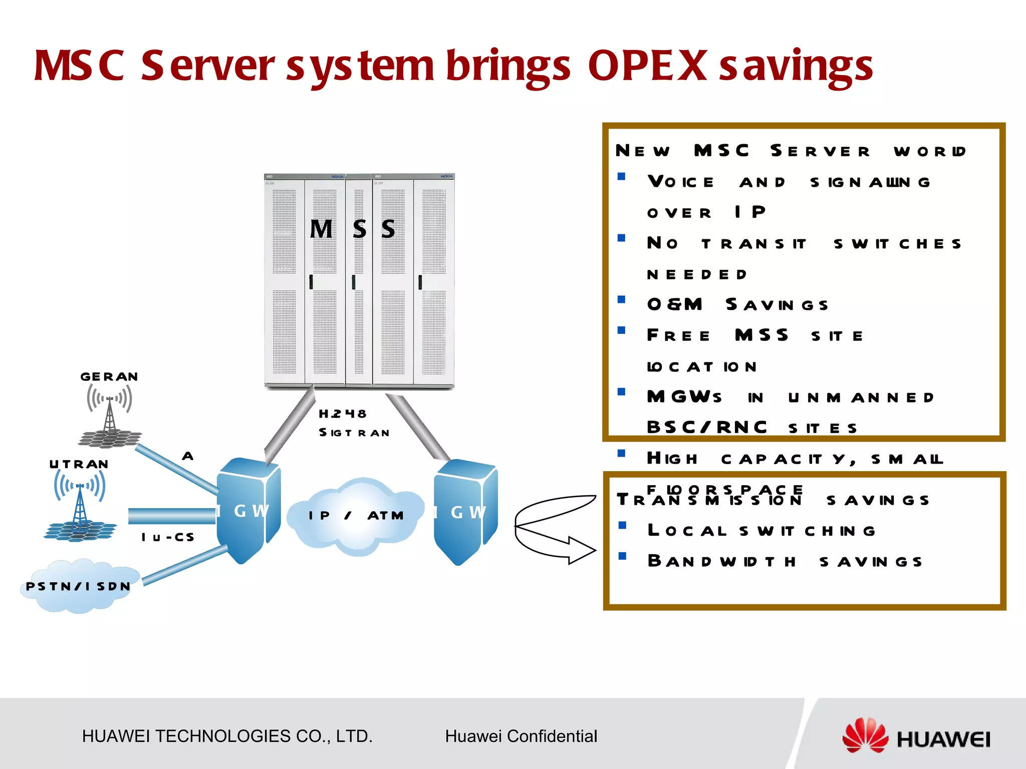 MS C S erver s ys tem brings OPE X s avings
                                                                           Ne w M SC Se r ve r w o r l           d
                                                                            Vo ic e a n d s ig n a lin g l
                                                                               o ve r I P
                                    M S S                                   N o t r a n s it s w it c h e s
                                                                               needed
                                                                            O &M S a v in g s
                                                                            F r e e M S S s it e
       GE RAN
                                                                               l c a t io n
                                                                               o
                                                                            M GWs in u n m a n n e d
                                     H .2 4 8
                                     S ig t r a n                              B S C / RN C s it e s
   U T RAN             A                                                    H ig h c a p a c it y , s m a l   l

                            M G W
                                                                           T r f l s m sispsaio n s a v in g s
                                                                               an o r
                                                                                  o           ce
                                    I P / AT M      M G W
                  I u -CS                                                   L o c a l s w it c h in g
                                                                            B a n d w id t h s a v in g s
PS TN / I S D N




        HUAWEI TECHNOLOGIES CO., LTD.                Huawei Confidential
 