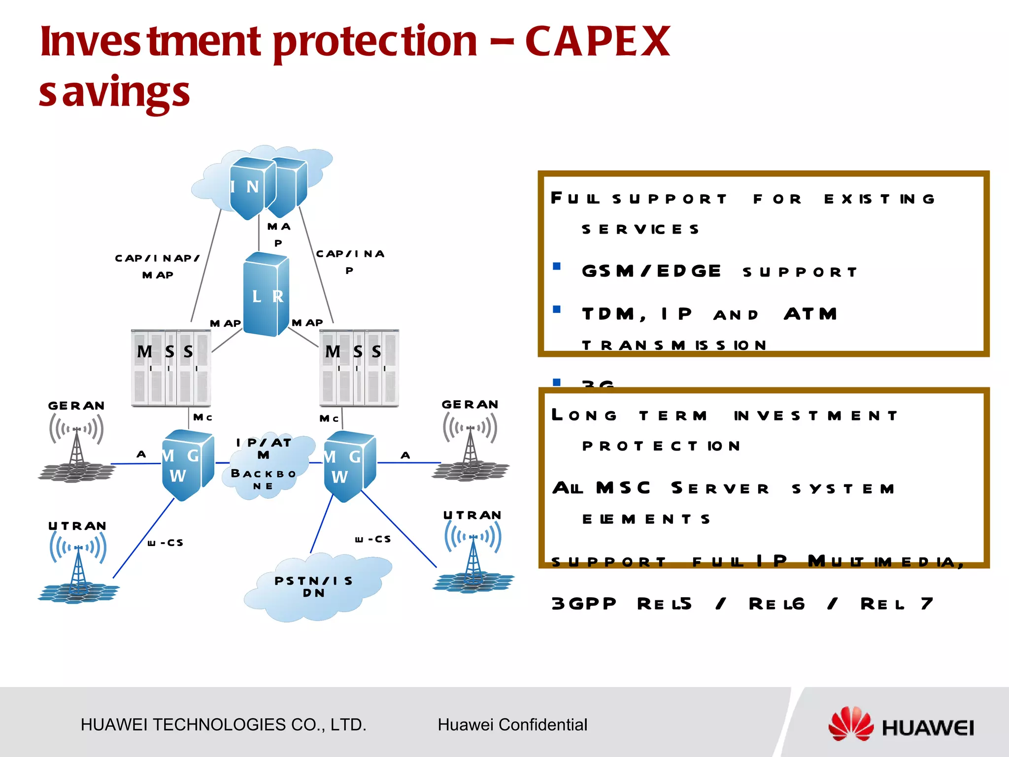 Inves tment protection – C A PE X
s avings

                              I N
                                                                             Fu l s u pport
                                                                                l               f o r e x is t in g
                                    MA                                         s e r v ic e s
                                     P
                                            C AP / I N A
                                                                              GS M / E D GE s u p p o r t
          C AP / I N AP /
              M AP                               P

                              H L R
                            M AP         M AP
                                                                              T D M , I P a n d AT M
             M S S                              M S S                          t r a n s m is s io n
                                                                              3G
GE RAN                                                         GE RAN
                       Mc                   Mc                               L o n g t e r m in v e s t m e n t
             A M G
                              I P / AT
                                 M          M G            A
                                                                                p r o t e c t io n
                   W          Bac k b o      W
                                 ne                                          Al M S C S e r v e r s y s t e m
                                                                              l
U T RAN
                                                               U T RAN         el ment s
                                                                                e
               l -CS
               u                                   l -CS
                                                   u
                                                                             s u pport    f u l I P M u l im e d ia ,
                                                                                              l         t
                                    PS T N / I S
                                        DN
                                                                             3 GP P Re l / Re l / Re l 7
                                                                                       .5     .6     .



   HUAWEI TECHNOLOGIES CO., LTD.                               Huawei Confidential
 