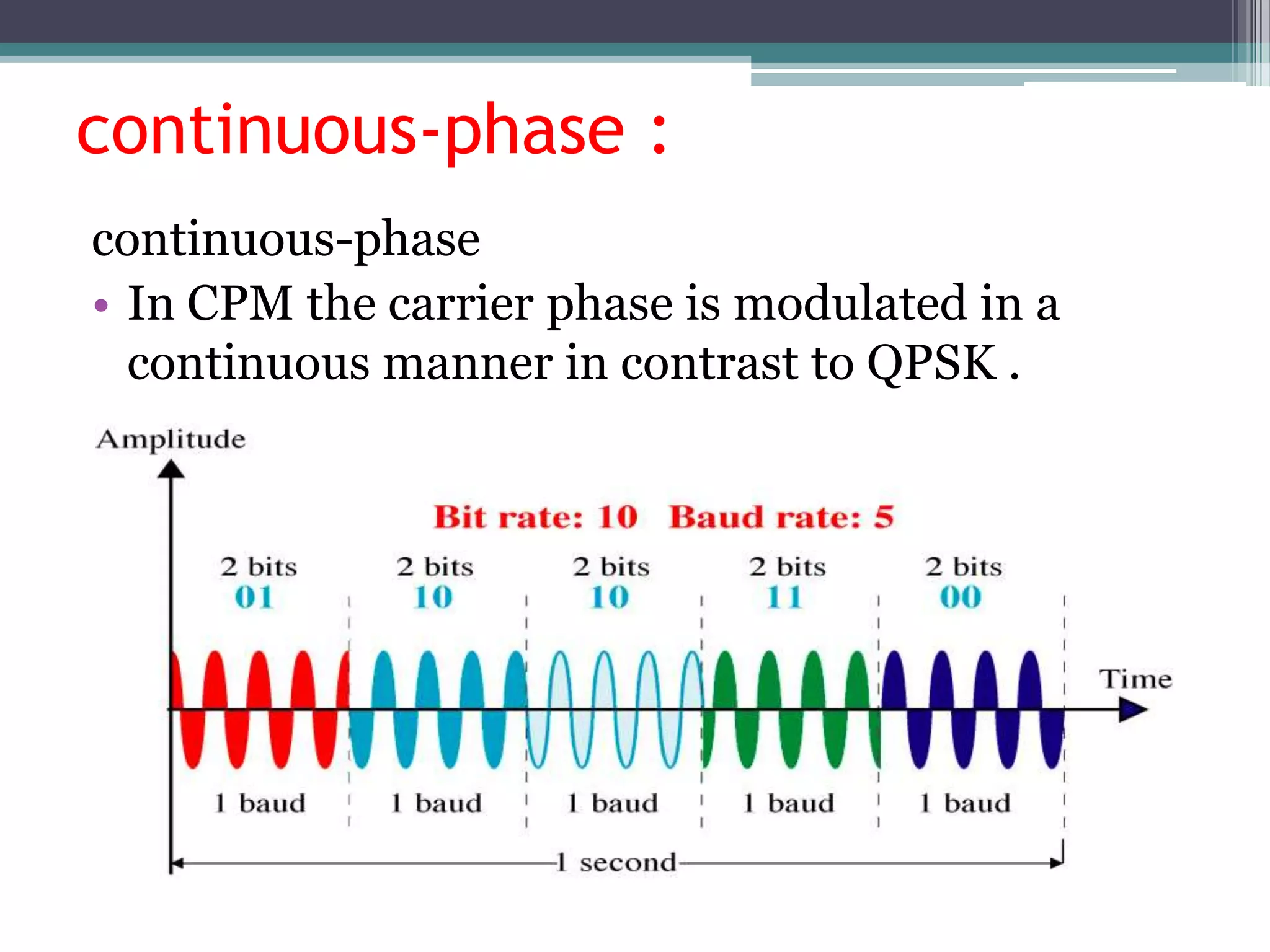 continuous-phase :
continuous-phase
• In CPM the carrier phase is modulated in a
  continuous manner in contrast to QPSK .
 