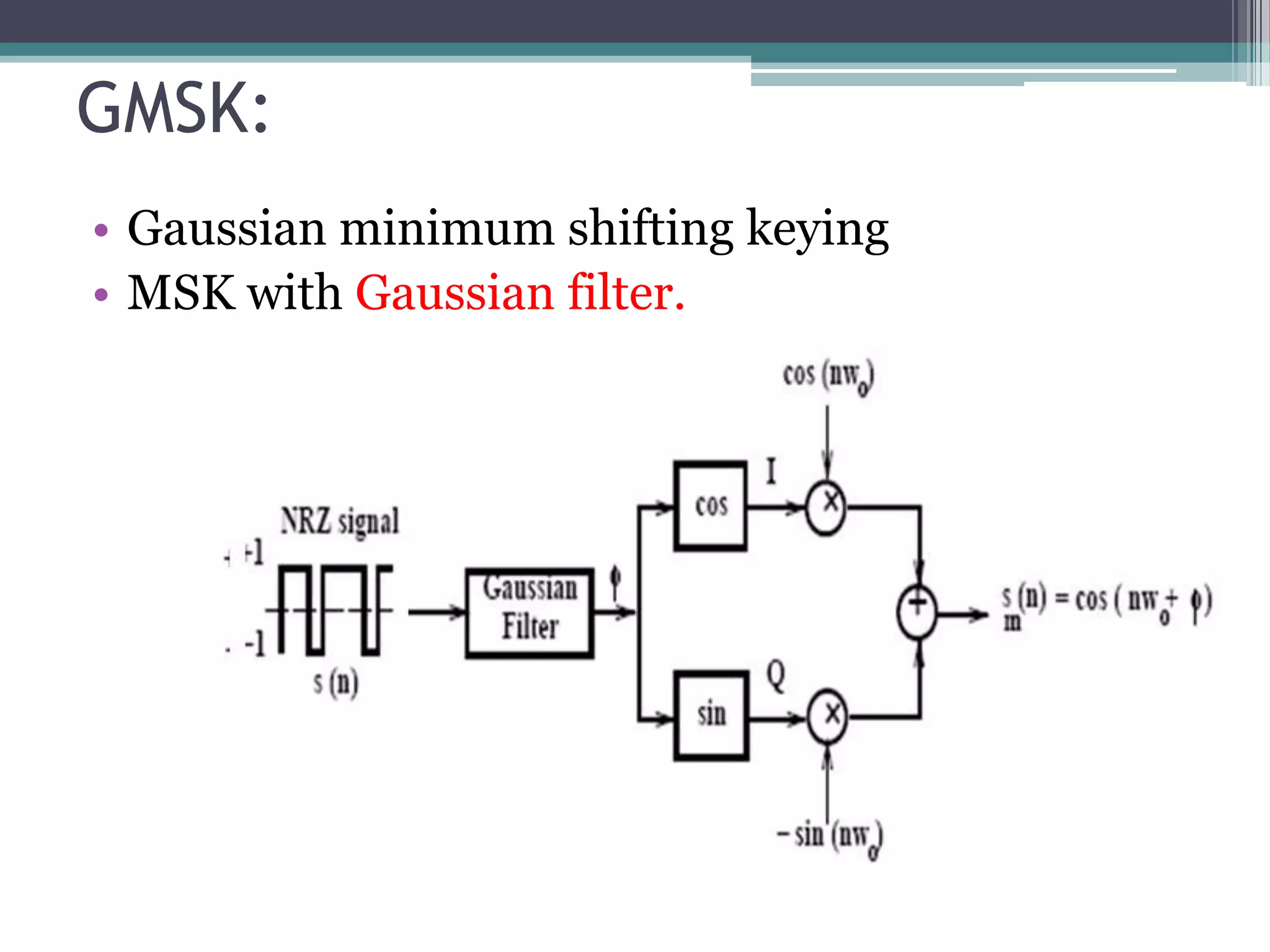 GMSK:
• Gaussian minimum shifting keying
• MSK with Gaussian filter.
•
 