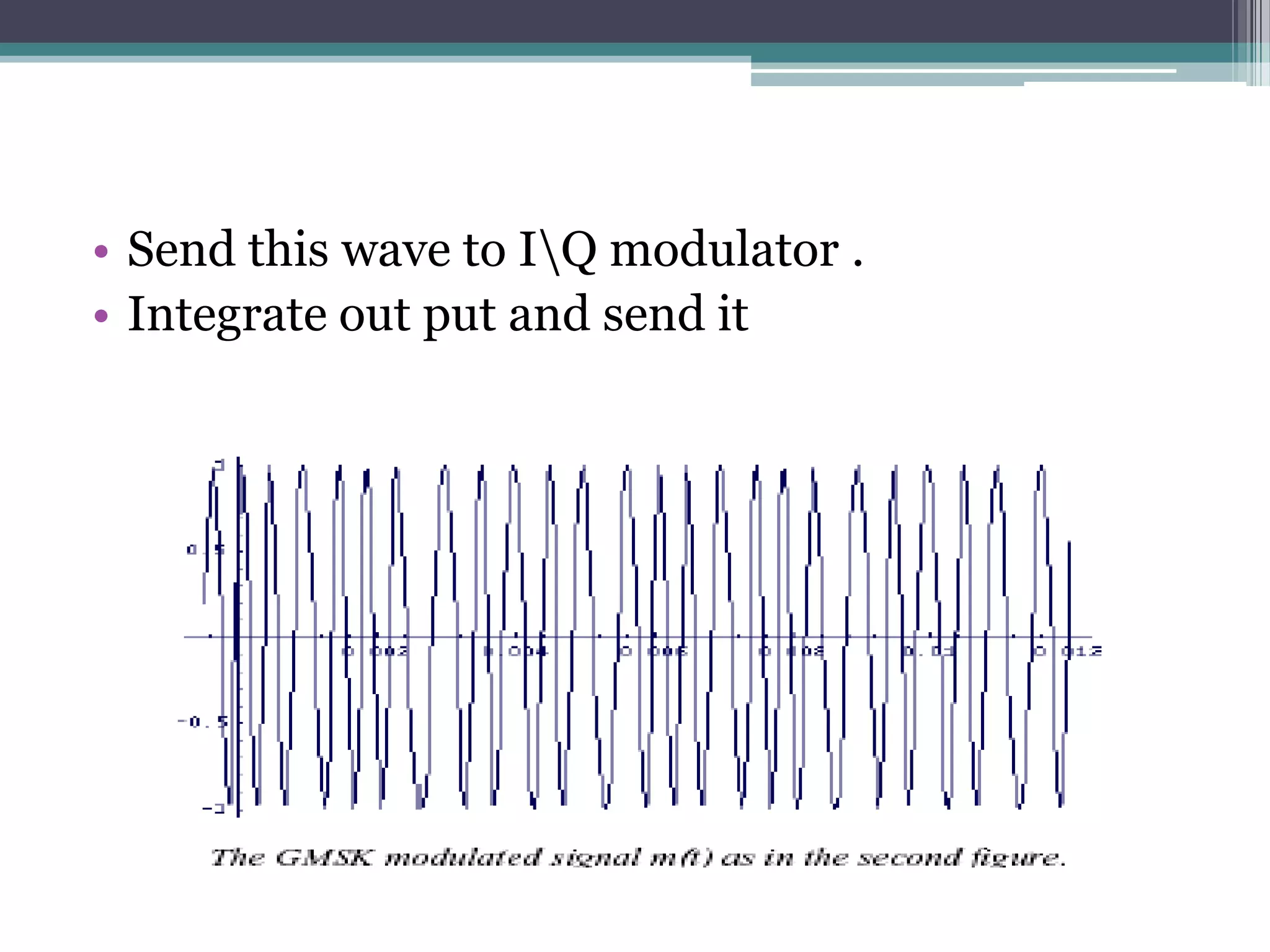 • Send this wave to IQ modulator .
• Integrate out put and send it
 